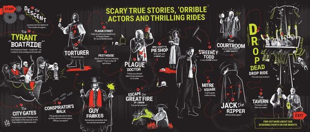 Win Four Tickets to The Dungeons - A spine-tingling experience!