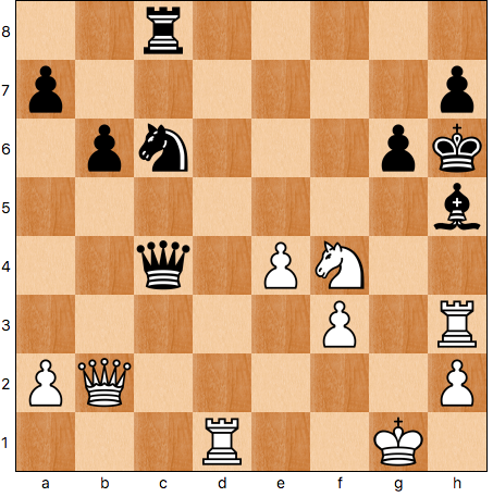 Chess problem April 22